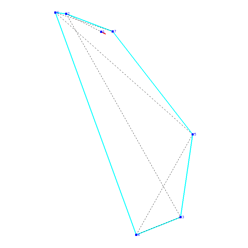 Flugauswertung